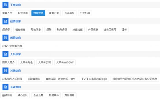 發改委發文：推進&ldquo;互聯網+監管&rdquo;，在招投標中建立更精準的主體畫像